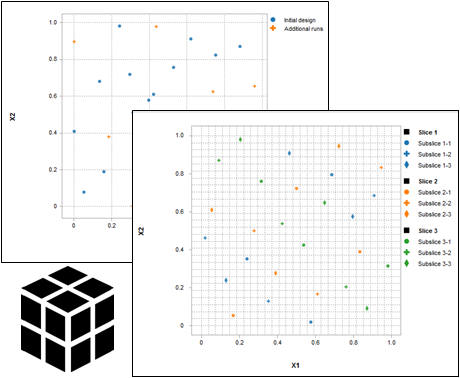 Advanced tools for design of experiments.