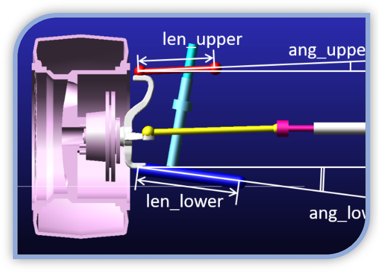 bridge structural simulation